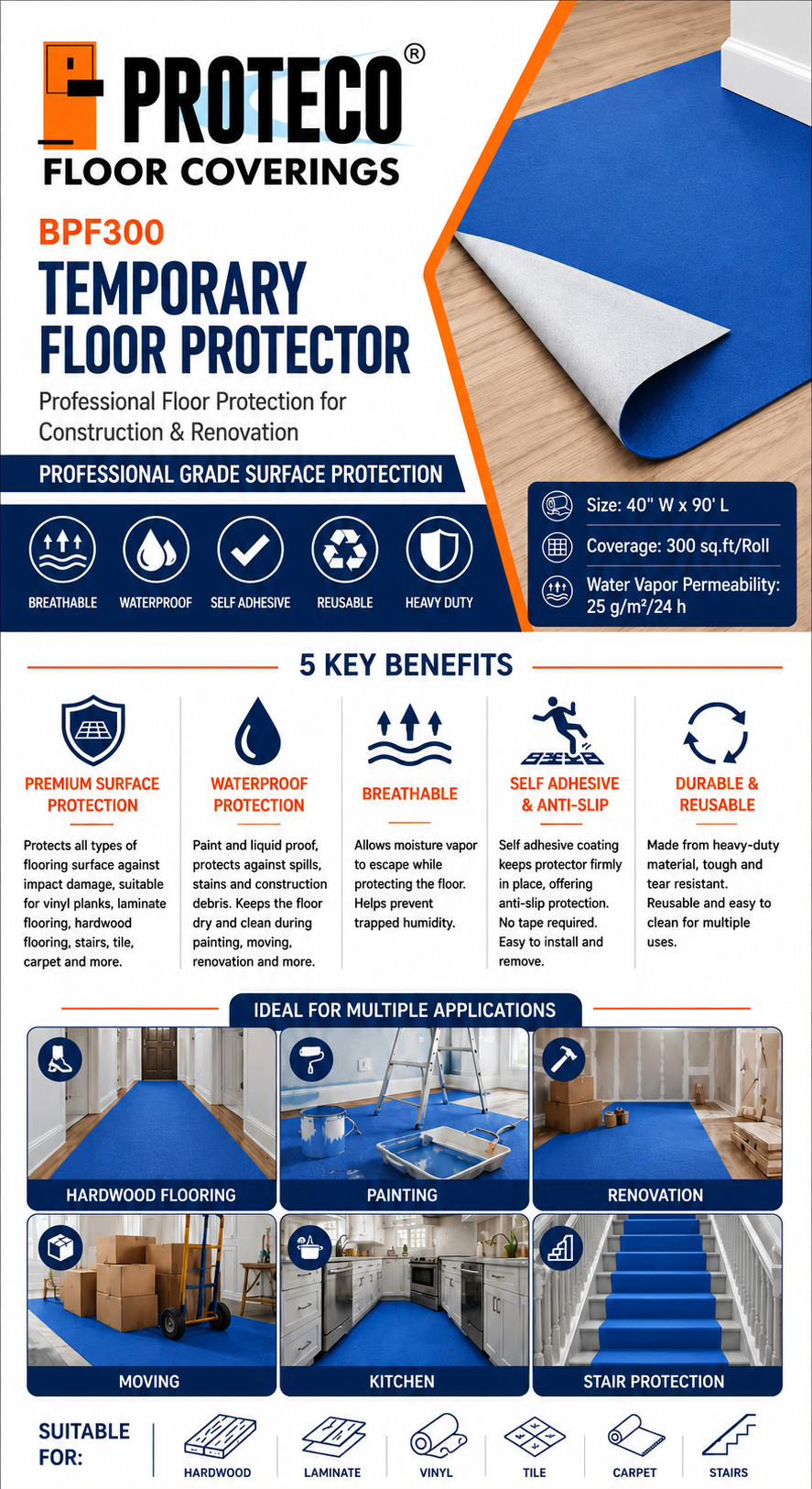 90 ft. x3. 33 ft. White Self-adhesive Felt with Breathable Film Temporary Protection Drop Cloth for Painting (300 sq. ft)